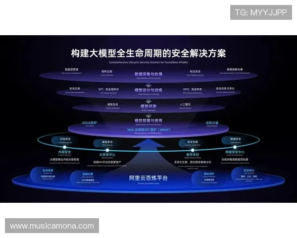 凯时首页登录入口安全登录指南，保障玩家个人信息和账户安全的最佳实践